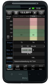 SiDiary - Diabetes logbook for Smartphone SiDiary - Diabetes logbok for Smartphone